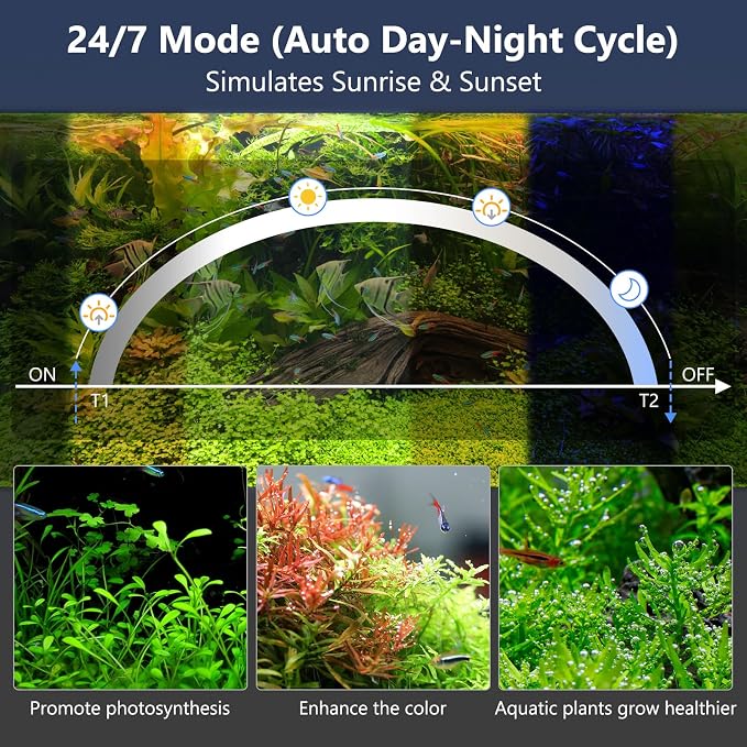 hygger 48W Smart Aquarium LED Light with Water Monitor for 36-42 Inch Tanks | Auto Lift-Up TFT LCD Screen, Temperature Monitor, Water Quality Monitoring, Full Spectrum Lighting, Intelligent Control