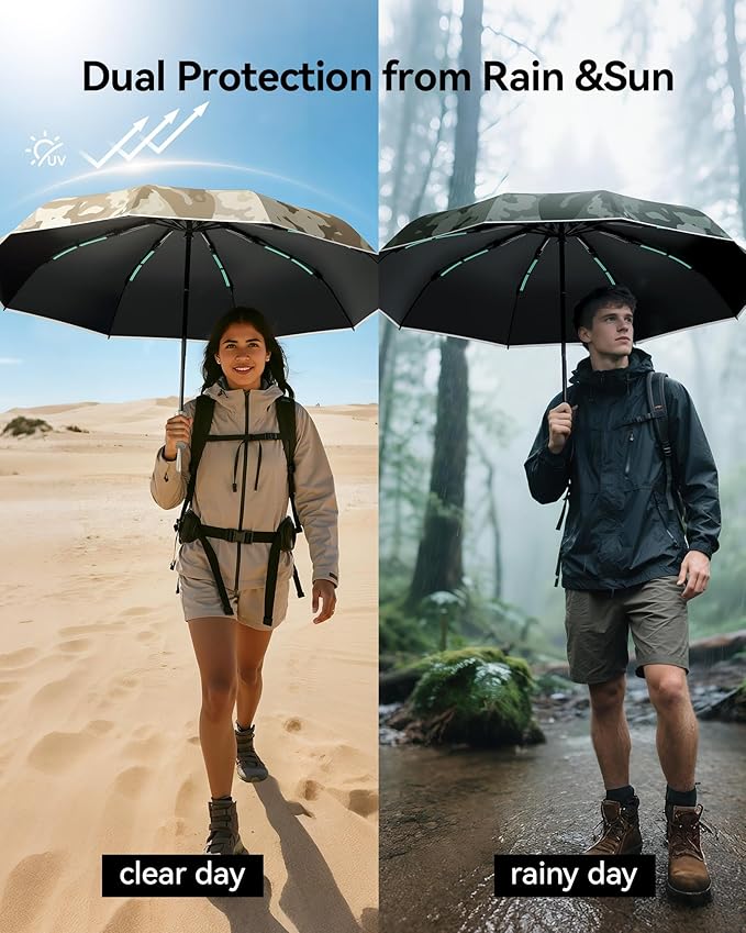 Windproof Travel Umbrella for Rain, Withstand 85MPH Winds, 54 Inch Automatic Reverse Fold Umbrellas Easy Auto Open Close, Portable Compact Umbrella Includes Cover Bag, Perfect for Travel, Car, Commute, Women Men, Backpack