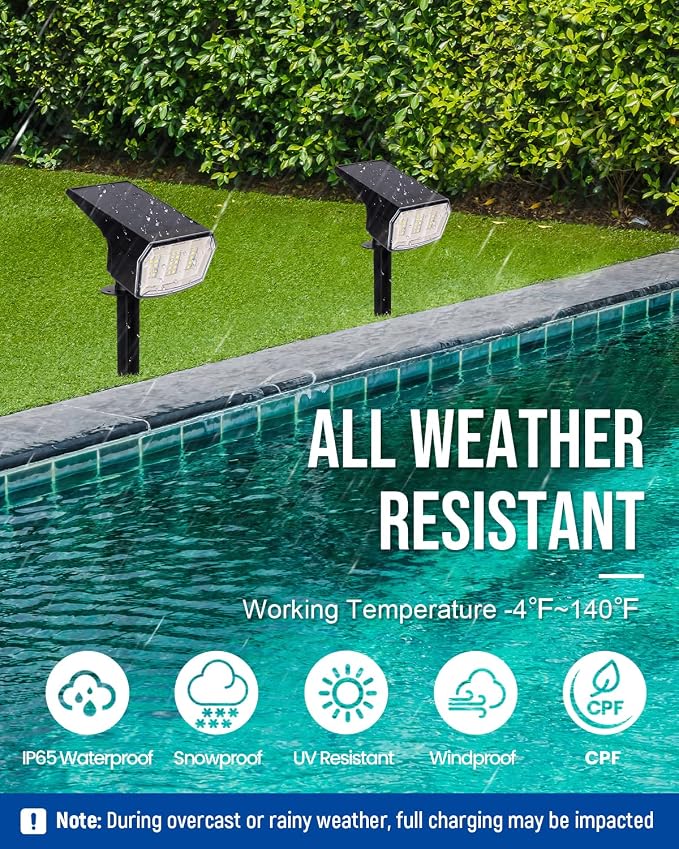 Solar Spot Lights Outdoor Waterproof, 6 Packs, Cool White | 63 LED, 3 Lighting Modes, Solar Landscape Lights for Yard, Garden, House, Garage, Pathway, Tree, Backyard