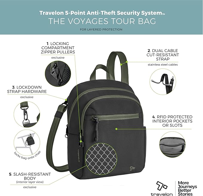 Travelon Unisex Adult Travelon Anti-theft the Voyages Tour Bag