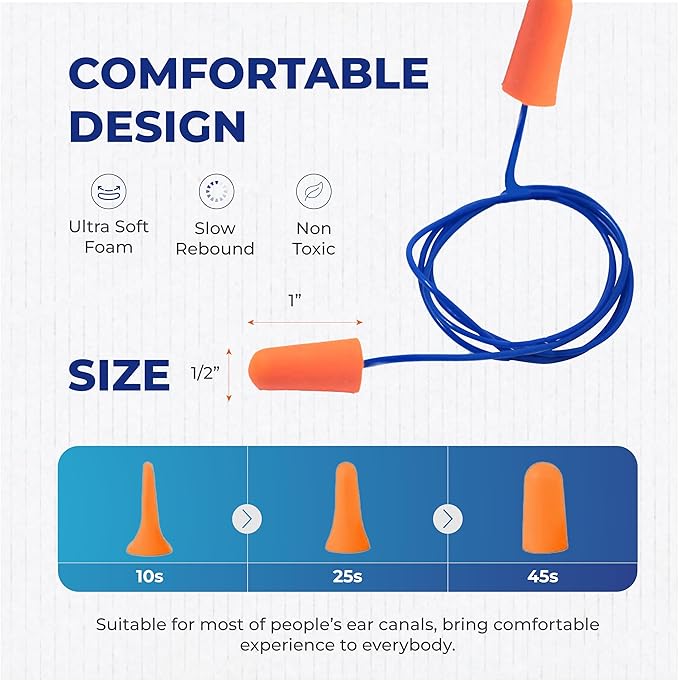 ATERET Earplugs 300 Pairs I 32db Noise Cancelling Soft Disposable Corded Ear Plugs I Safety Hearing Protection for Travel Concert Hunting Shooting Range Work Construction