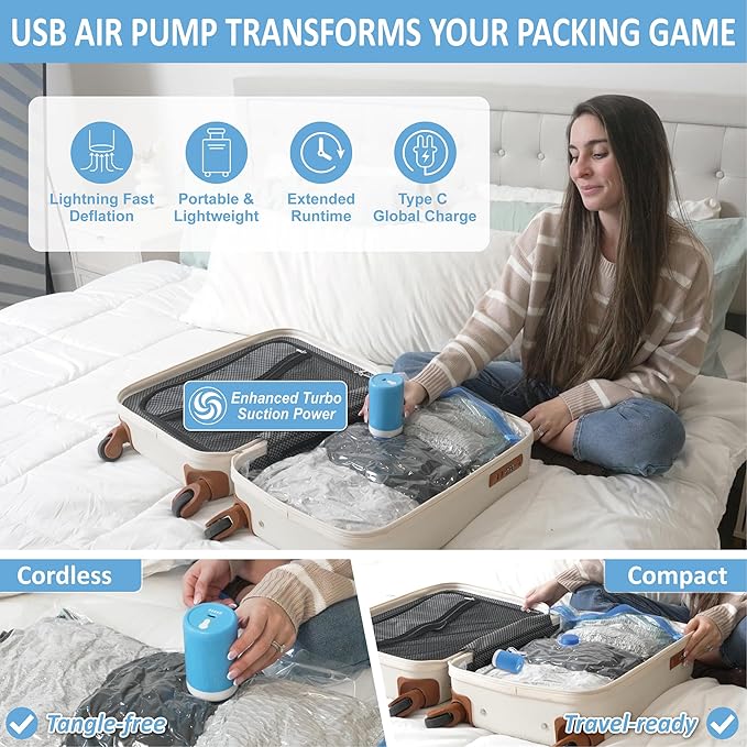 Cozy Essential Travel Vacuum Storage Bags with Rechargeable Cordless USB Pump, Space Saver Bags for Luggage, Suitcase, Carry-On, for Clothes, Blankets, Bedding & Seasonal Storage,12 Combo