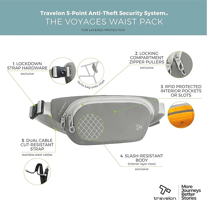 Travelon Anti-Theft The Voyages Waist Pack