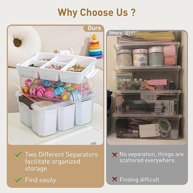 Citylife 17 QT Plastic Storage Box with Removable Tray and 6 Detachable Tall Inserts Craft Organizers and Storage Clear Storage Container for Organizing Crayon, Craft, Sewing, Playdoh, 2 Packs