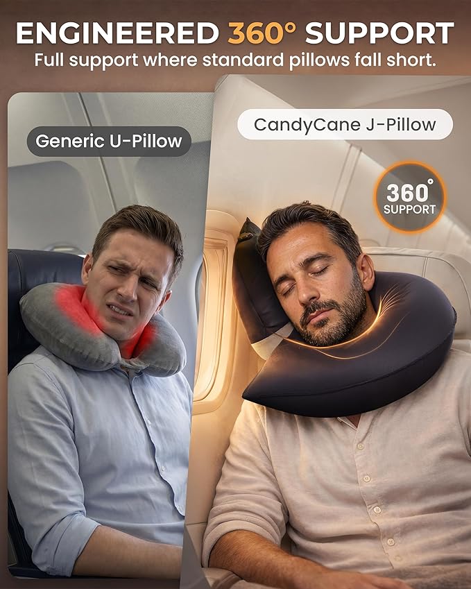 CANDY CANE Inflatable Neck Pillow for Airplane Travel with JShaped Design and 360° Support - Window Leaning Head & Chin Rest for Long Flights - Compact Blow Up for Air Travel