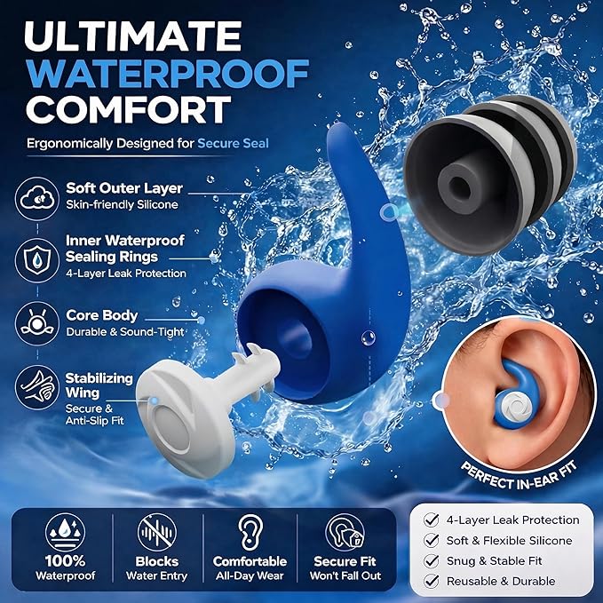 Waterproof Swimming Ear Plugs for Adults - 3 Pairs of Reusable Soft Silicone Swim Earplugs,Perfect for Surfing, Diving,Pool,Showering and Other Water Sports - Keep Water Out and Ear Protection