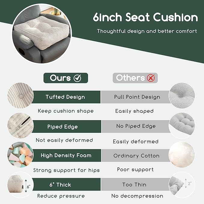 HIGOGOGO Tufted Corduroy Recliner Seat Cushion for Elderly, 20x20x6 Inch Extra Large Square Seat Cushion for Recliner Chair, Floor Pillow, Office Chair, Car, No Pressure on Thighs, Beige