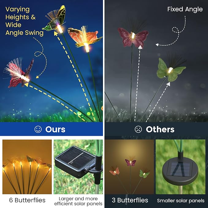 Solar Garden Lights,6Pack Swaying Butterfly Lights Garden Decor | Warm White LED Solar Lights for Outside Yard,Lawn,Patio,Pathway Decoration Gardening Gifts