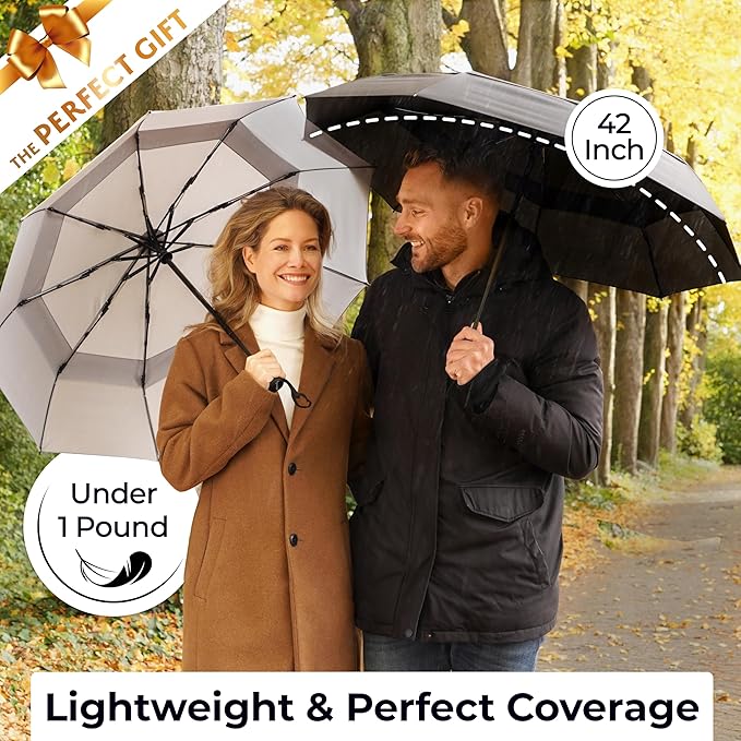TUMELLA Strongest Windproof Travel Umbrella (Compact, Superior & Beautiful), Small, Wind-Tested, Light & Portable, Automatic Folding Rain Umbrella, Durable Premium Grip, Fits Car and Backpack