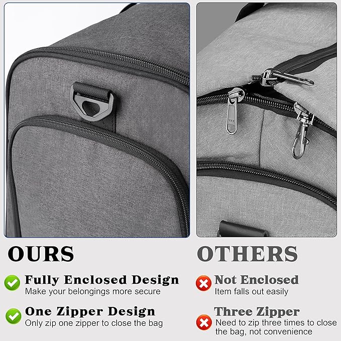 HILOMON Travel Garment Duffle Bag with Laptop Compartment, RFID Blocking Convertible Suit Bag Name Tap Pocket Carry On 2 in 1 Hanging Suit Travel Duffel Work Pouch