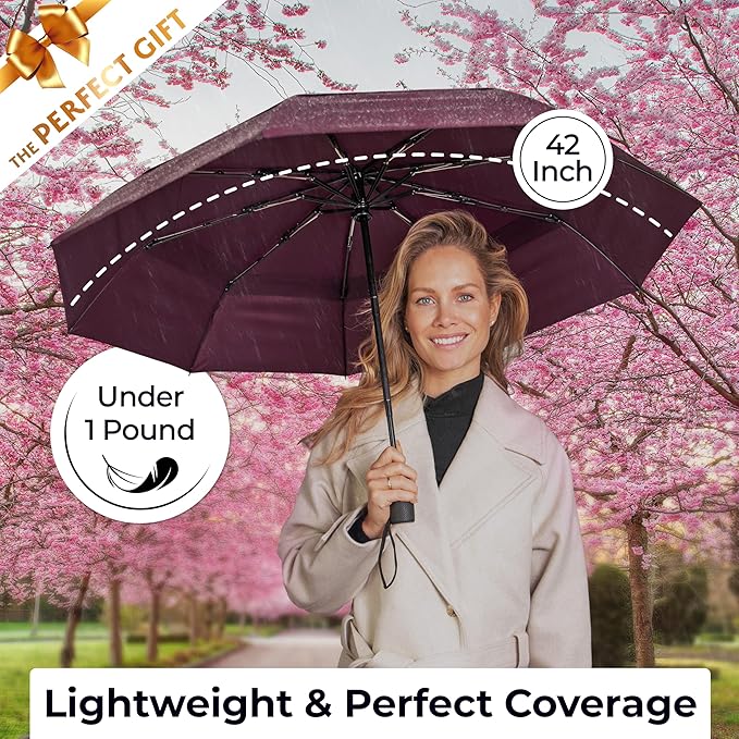 TUMELLA Strongest Windproof Travel Umbrella (Compact, Superior & Beautiful), Small, Wind-Tested, Light & Portable, Automatic Folding Rain Umbrella, Durable Premium Grip, Fits Car and Backpack