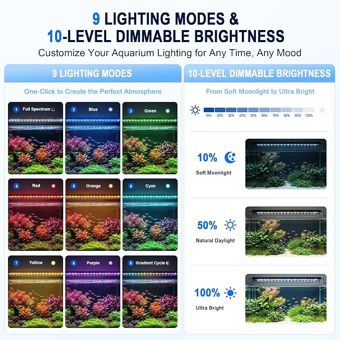 AQQA 24/7 Aquarium Light with Timer, Full Spectrum LED Fish Tank Light | for Freshwater & Plants, 9 Dimmable Light Modes, 10 Adjustable Brightness, Extendable Brackets for 35-47 inch Tank,56W Black