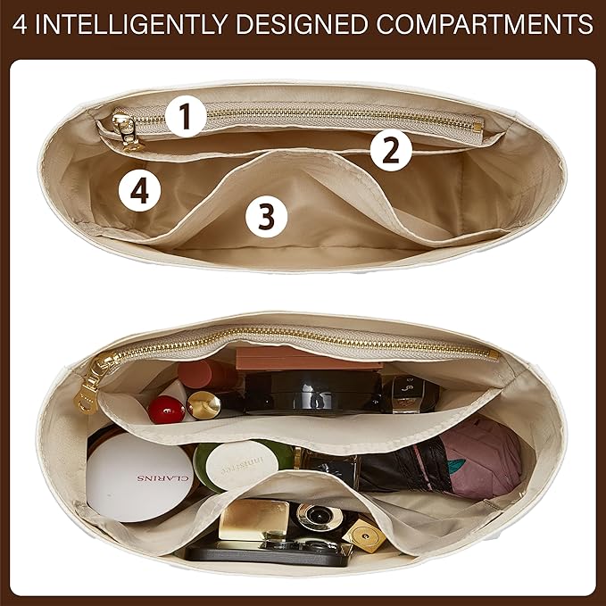 Doxo Upgraded Backpack Organzier Insert Compatible with Longchamp Le Pliage Backpack and More, Ultra-light Waterproof DupontPaper Bag Organizer (White)
