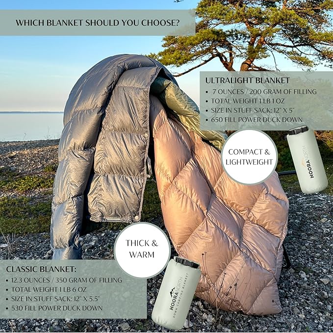 Down Camping Blanket with Footbox – Lightweight, Packable, Water Resistant Backpacking Quilt & Warm Puffy Compact Outdoor Throw – 52x77 with Stuff Sack for Stadium, Hiking & Travel