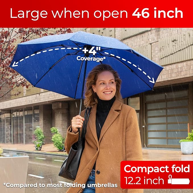 TUMELLA Inverted Windproof Umbrella, Large, Strong, Light, Portable, Automatic Reverse Folding Rain Umbrella, Durable Premium Grip, Fits Car & Backpack