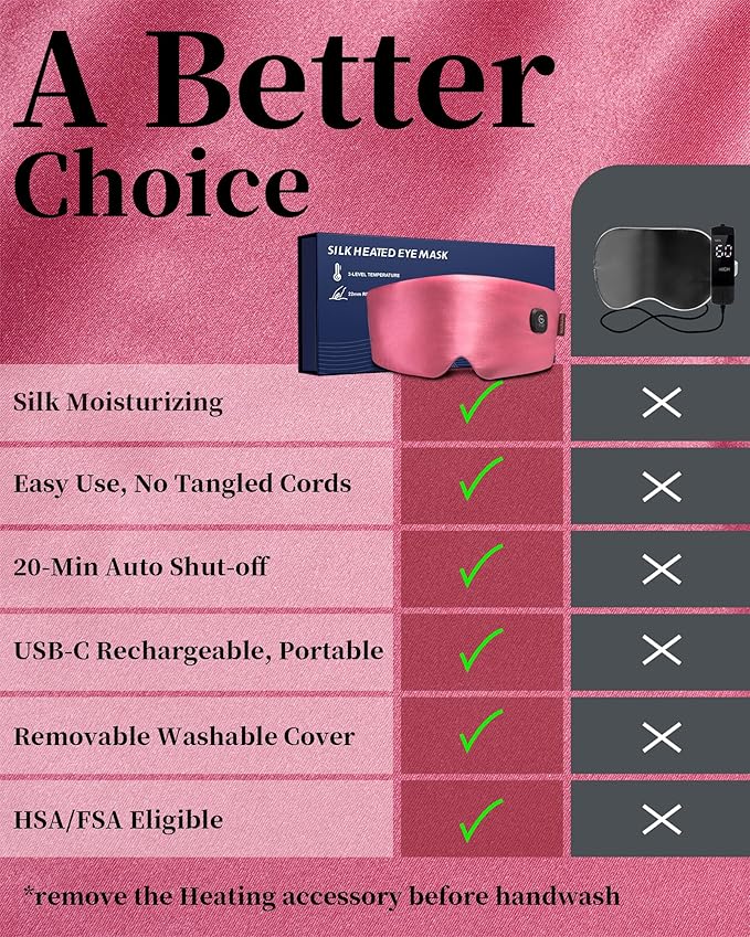 Heated Eye Mask for Dry Eyes - Silk Cordless Warm Eye Compress Moist Heat, Eye Heating Pad for Stye Treatment, Tired Eyes, Sleep, Travel, Washable, Rechargeable, Pink