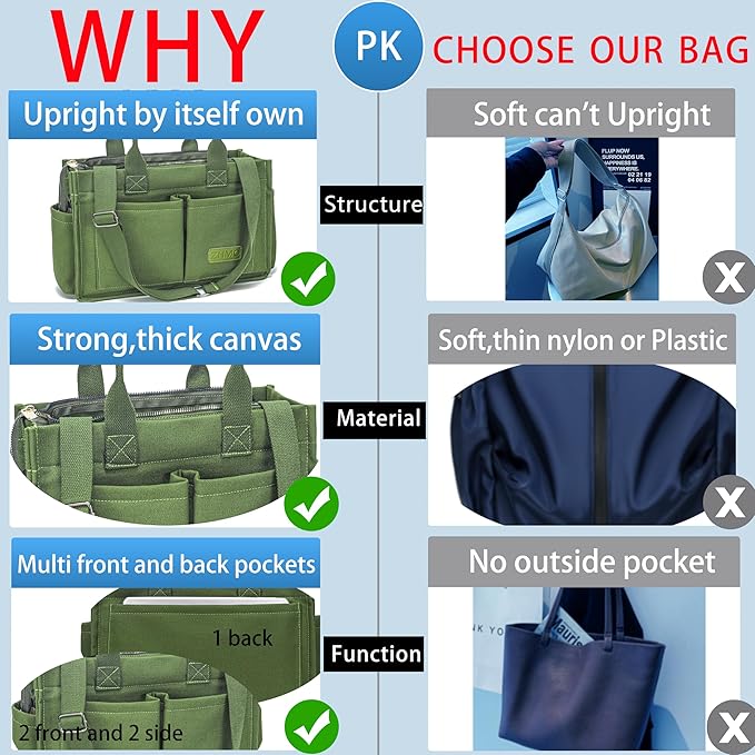 ZHMO Canvas Tote Bag for Women,Women's Bags Crossbody Bags Work Laptop Tote Bag Large Handbags Purse for Travel Nurse Teacher