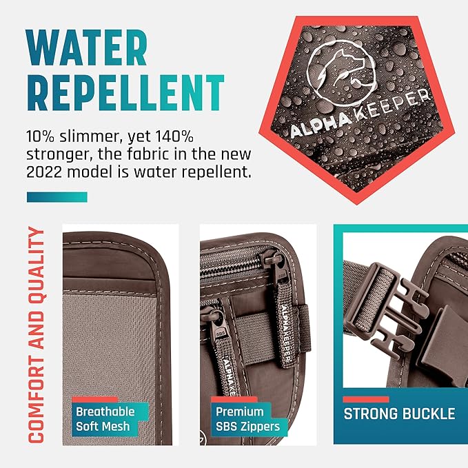Alpha Keeper Money Belt for Travel Hidden Under Clothes – RFID Blocking Passport Holder & Slim Waist Wallet Pouch for Women & Men, Anti-Theft Travel Accessories