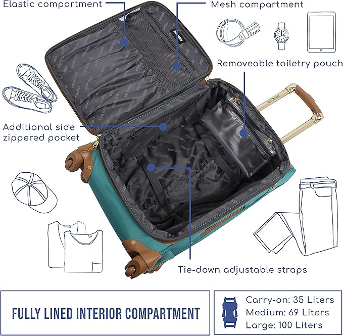 Steve Madden Designer Luggage Collection - Lightweight 24 Inch Expandable Softside Suitcase - Mid-size Rolling 4-Spinner Wheels Checked Bag (Harlo Teal Blue)