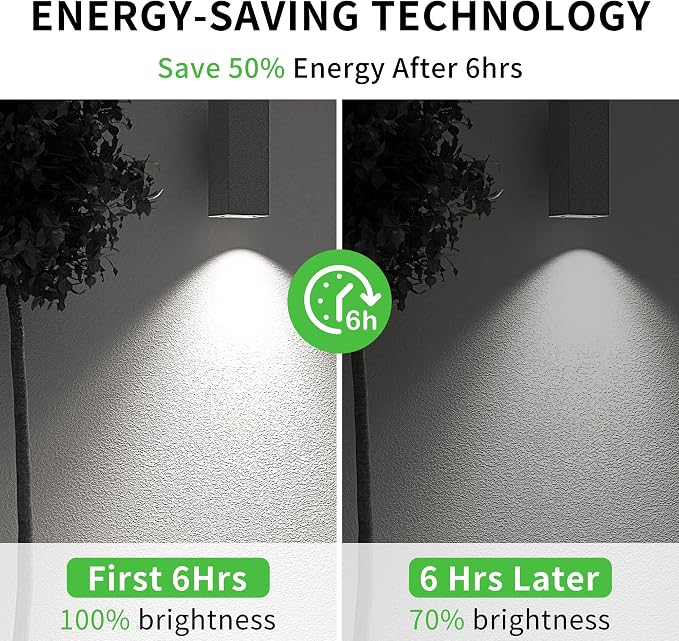 Qualilux PAR38 Dusk to Dawn LED Flood Light Bulbs, Daylight White 5000K, 150W Equivalent 17W, 1700LM, Auto On/Off Light Sensing Outdoor Light Bulb, 2 Pack, Non-Dimmable, HQ-H033