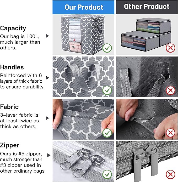 WISELIFE Storage Bags 8 Pack/100L Large Blanket Clothes Organization and Storage Containers for Comforters,Bedding, Foldable Organizer with Reinforced Handle, Clear Window, Sturdy Zippers,Light Gray