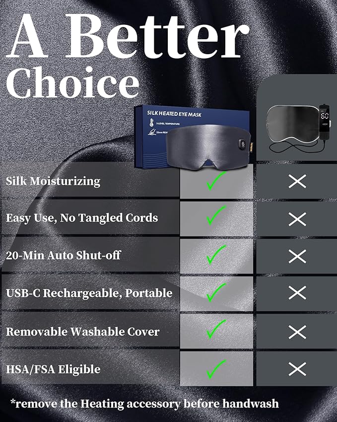 Heated Eye Mask for Dry Eyes: Silk Cordless Eye Warmer Compress for Dry Eyes - Eye Heating Pad for Stye Treatment Headache Tired Eyes Relief - Washable Rechargeable Electric Heat Sleep Masks