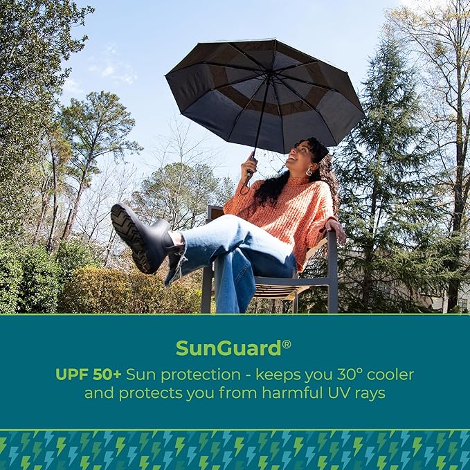 Totes Auto Open/Close Windproof Ultimate Compact Umbrella with UV and Water Repellent Protection