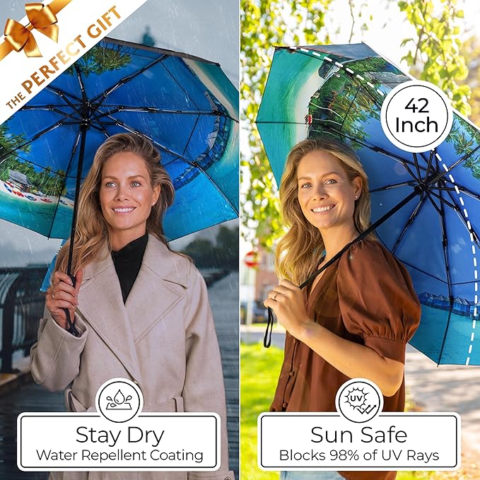 TUMELLA Strongest Windproof Travel Umbrella (Compact, Superior & Beautiful), Small, Wind-Tested, Light & Portable, Automatic Folding Rain Umbrella, Durable Premium Grip, Fits Car and Backpack