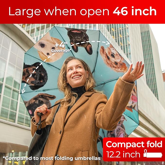 TUMELLA Inverted Windproof Umbrella, Large, Strong, Light, Portable, Automatic Reverse Folding Rain Umbrella, Durable Premium Grip, Fits Car & Backpack