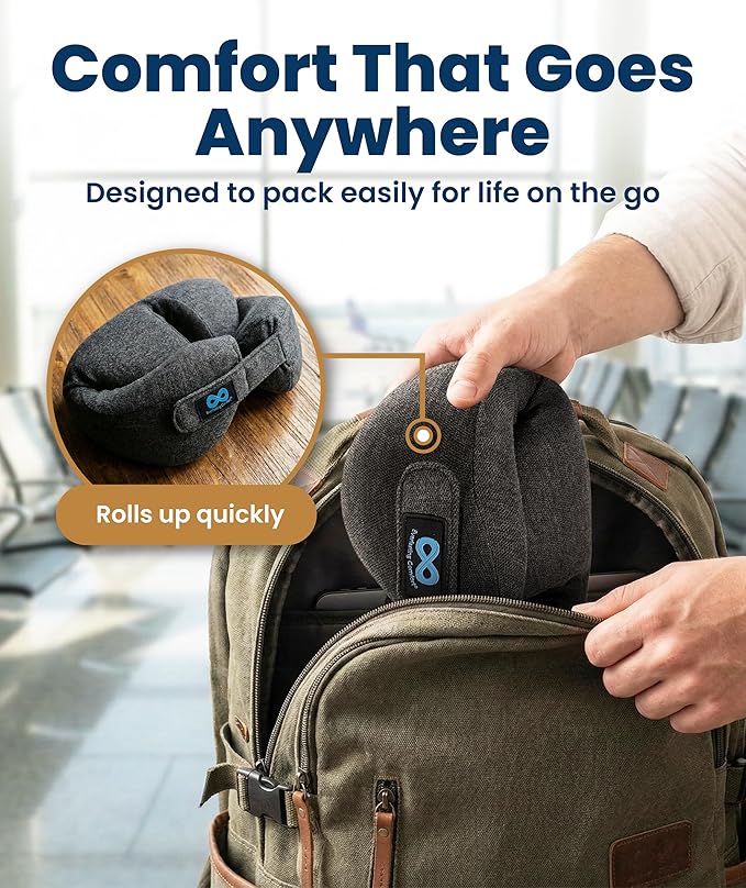 Everlasting Comfort Upgraded Neck Pillow for Airplanes – Memory Foam Travel Headrest for Flying – Portable Multi-Position Travel Pillows with 360°Support – Long Flight Essentials for Sleep & Home Use