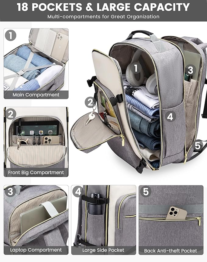LOVEVOOK Large Travel Backpack for Women & Men, Carry on Backpack Airline Approved, TSA Personal Item Travel Bag fits 17" Laptop, 40L Waterproof Travel Essentials Sports Backpack with 3 Packing Cubes