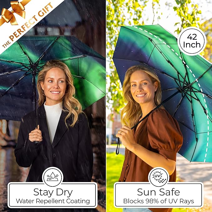 TUMELLA Strongest Windproof Travel Umbrella (Compact, Superior & Beautiful), Small, Wind-Tested, Light & Portable, Automatic Folding Rain Umbrella, Durable Premium Grip, Fits Car and Backpack
