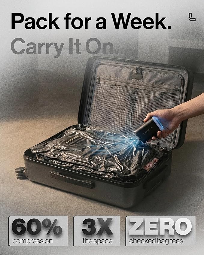 Vacuum Packing Bags for Travel – Luggage Compression Bags with Pump, Vacuum Packing Cubes, Save 60% Space, Maximize Storage, Easy Packing Organizer for Carry-On & Suitcase